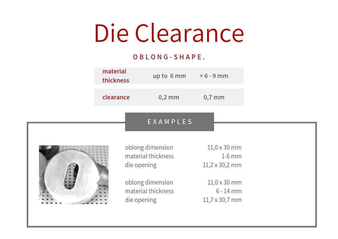 Punching Tools dittmanntools